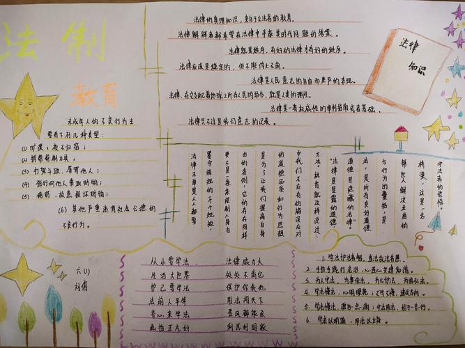 其它 法制教育优秀手抄报展示 写美篇  法是治国之本是保证国家和