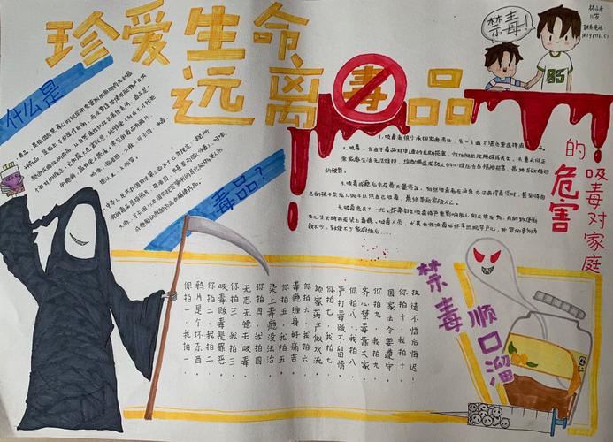 附属学校阳江市青少年禁毒主题小手牵大手共建无毒家园 手抄报