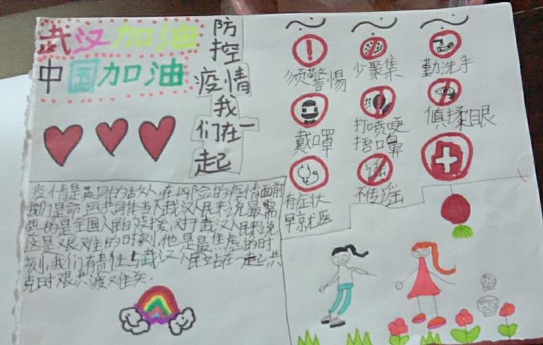 何家小学四年级抗击疫情手抄报