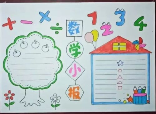 数学手抄报合集学会它再也不用担心你的数学小报画画手抄报零二七