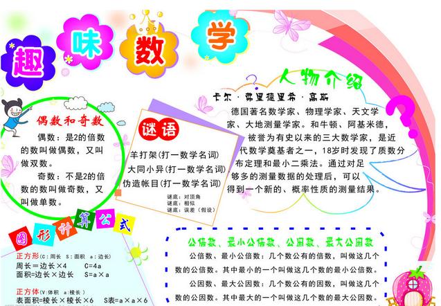 最新或2022历届小学六年级数学手抄报素材