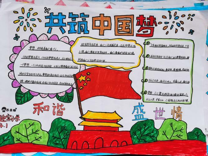 聚焦和谐盛世情团队励志中国梦迎宾小学四年一班手抄报绘画设计