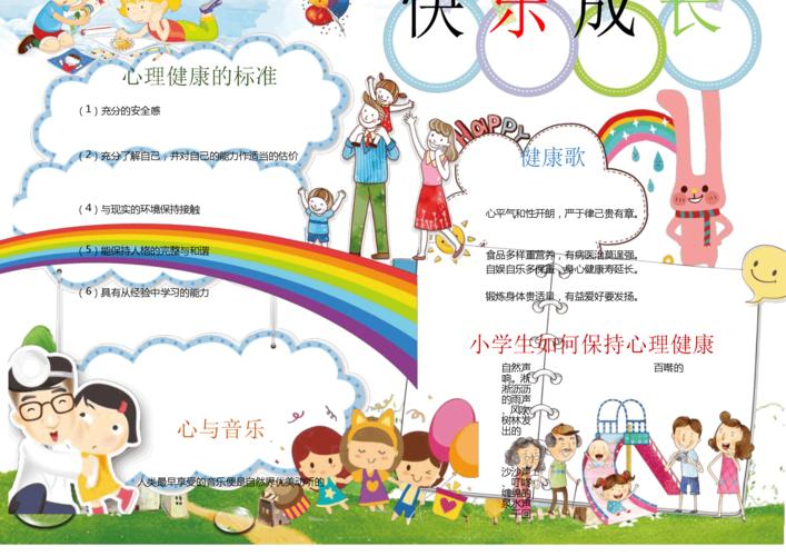 精品三年级小学生手抄报心理健康快乐成长经典模版.docx 2页