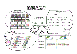 认识人民币手抄报docx