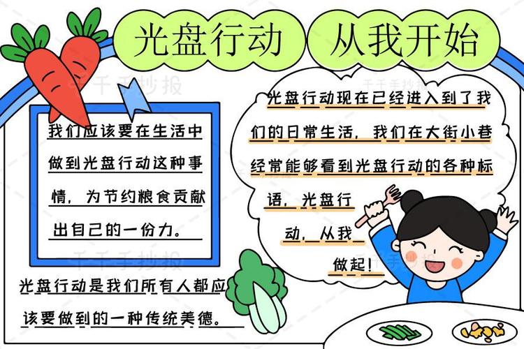 光盘行动节约粮食手抄报小报校园报班老师为了让小朋友们更加直观的