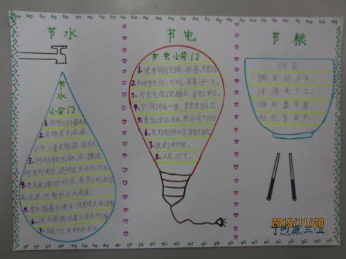 节约用电节约粮食节约用水手抄报节约用电手抄报