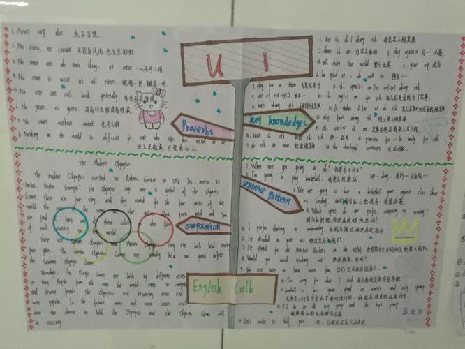 仁爱英语八年级上册学生手抄报优秀作品展现