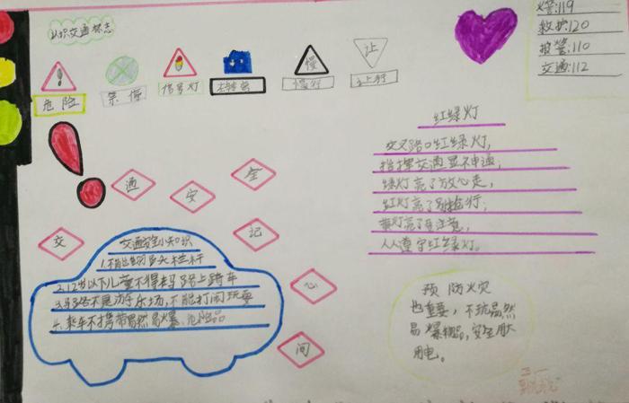 交通安全手抄报认识交通标识