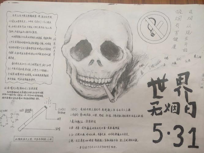 禁烟手抄报图片大全一等奖文江中学校禁烟手抄报活动禁烟控烟手抄报