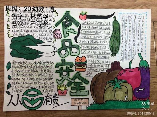 食品安全让人人健康幸福的手抄报 食品安全手抄报-蒲城教育文学网