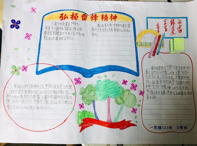 学习雷锋精神争做新时代好少年明阳小学学雷锋手抄报大赛