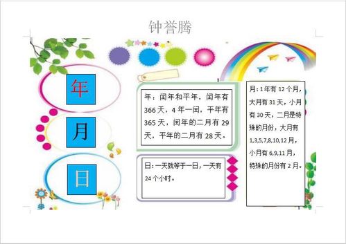 走进数学世界年月日数学手抄报