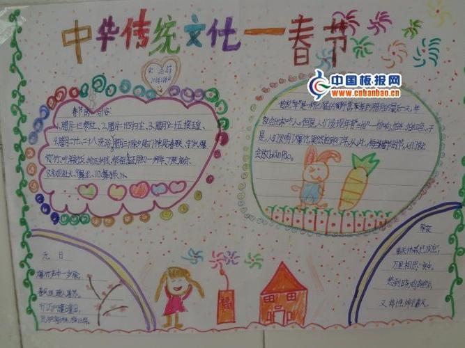 小学生中华传统文化手抄报 - 第6页传统文化手抄报中国板报网