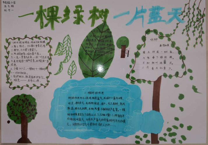 片蓝天濮阳市实验小学五7班手抄报展示 写美篇  2019年的春天