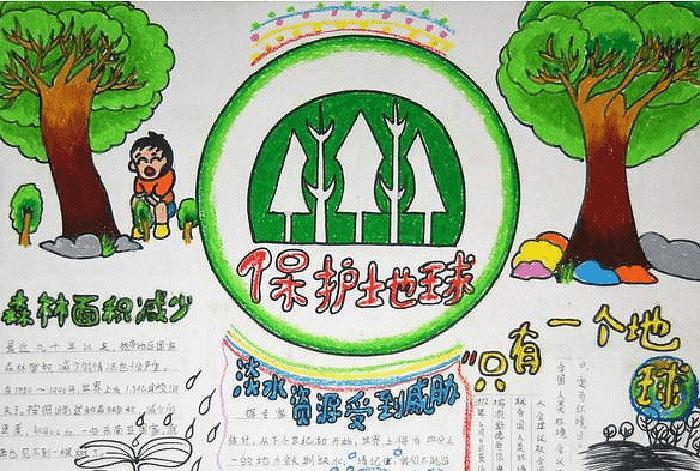 小学生环保手抄报保护地球