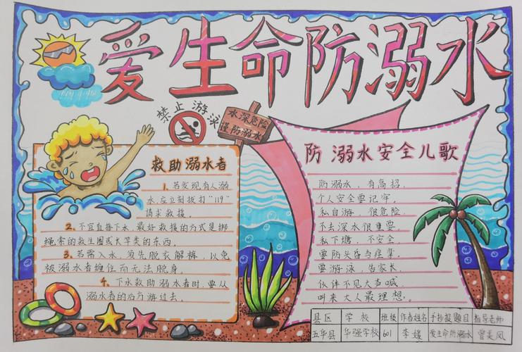 2020年梅州市中小学珍爱生命预防溺水手抄报创作大赛获奖作品三等奖