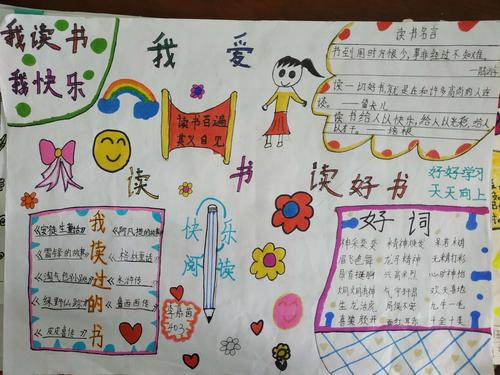 阅读悦读惠博小学读书节手抄报展评活动