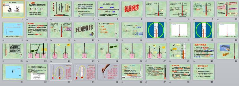 关于温度计和温度的科学手抄报身边的科学手抄报