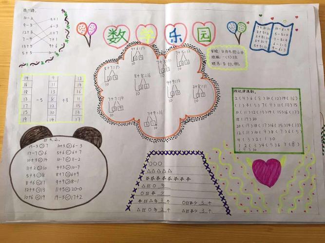 一年级数学第六单元试卷手抄报一年级数学手抄报