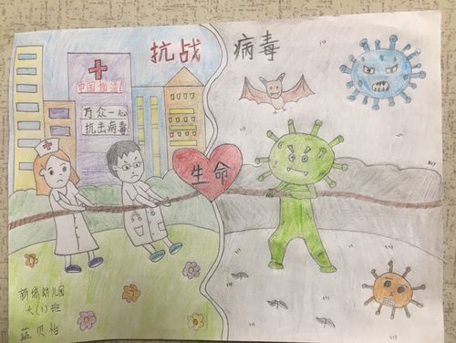 沙琅新城幼儿园防控疫情从我做起手抄报绘画作品集