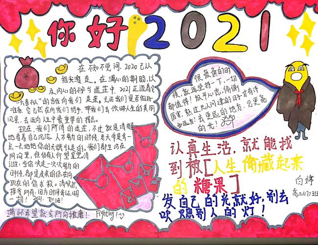 我和我的高三17班手抄报展第4期再见2020你好2021