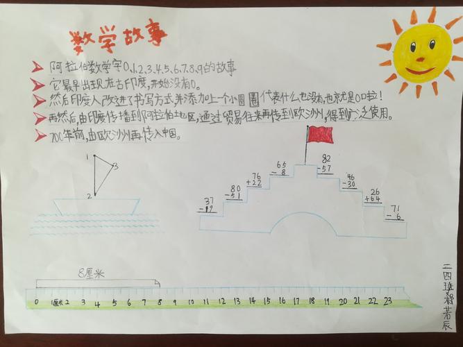 桥东里小学二年级四班 《数学故事》手抄报