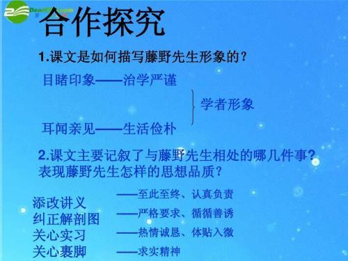 藤野先生课文手抄报手抄报版面设计图