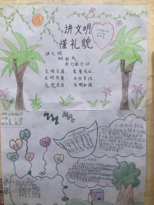 王村铺小学文明礼仪手抄报活动