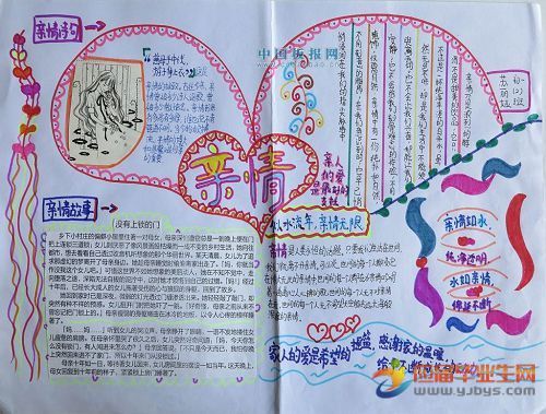 2017年小学感受亲情传承家风手抄报树立好家风传递正能量手抄报 家风