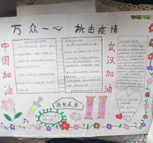 童心共绘抗击疫情--煌菊学校防控新冠肺炎学生手抄报为祖国加油