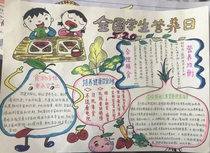 奉节学生营养健康手抄报作品获全市大奖