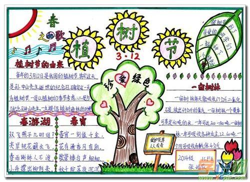 植树护绿手抄报植树护绿手抄报四年级