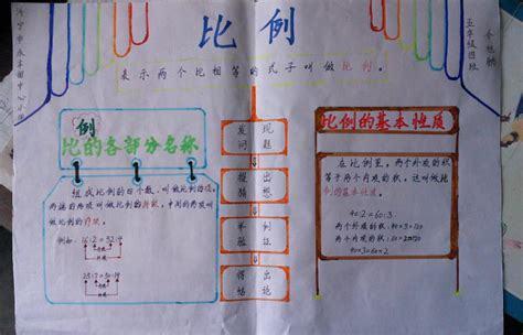 数学手抄报简单又漂亮一年级数学手抄报简单又漂亮一年级下册趣味数学