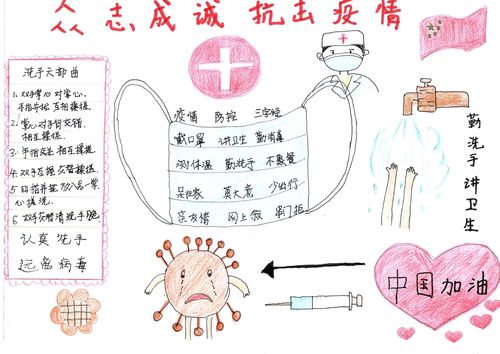 共同战疫公益小学开展绘制抗疫手抄报活动