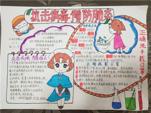 绵阳市坚勇实小开展抗击疫情手抄报绘画征集活动