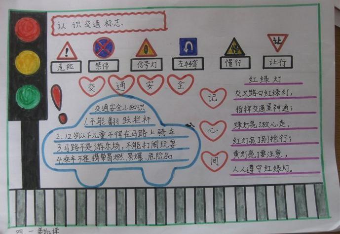 关于过年交通规则的手抄报交通规则手抄报