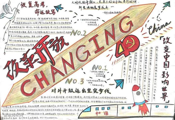 改革开放40周年手抄报绘画作品