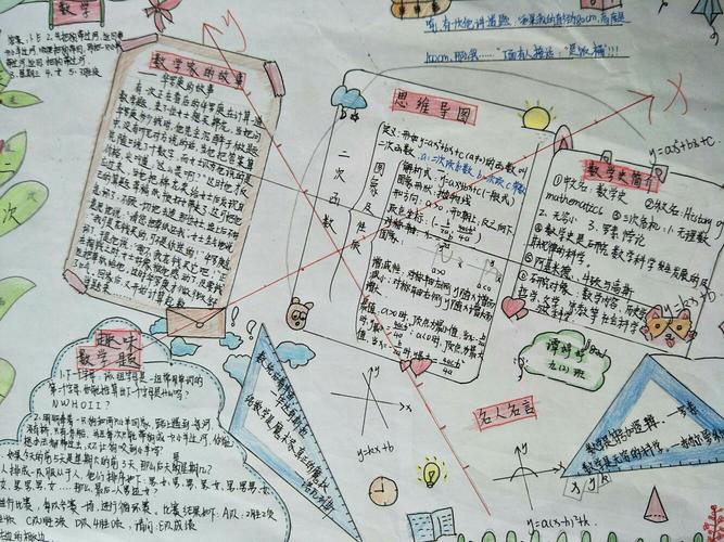 走进数学乐园感悟数学魅力  清太中学数学手抄报剪影