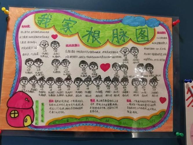 根脉图小学生手抄报小学生手抄报