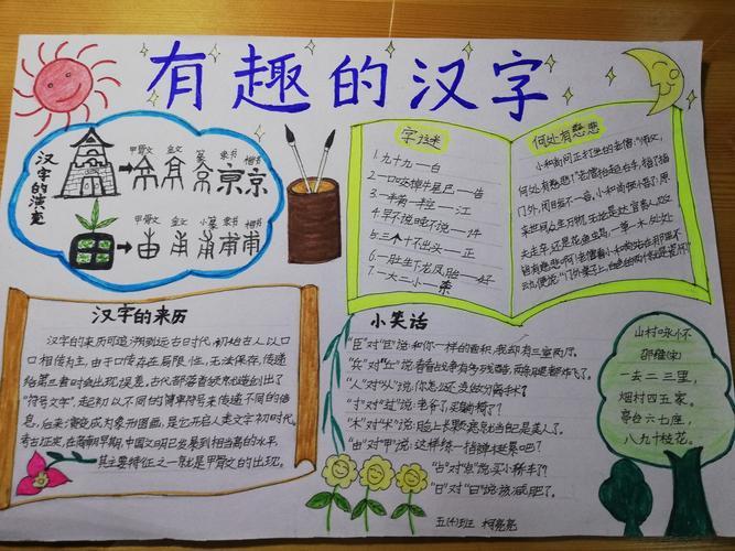 遨游汉字王国领略汉字魅力李瑞麟小学五年级手抄报活动展示