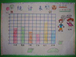 初三数学统计与概率手抄报 数学手抄报