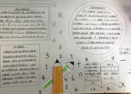 混合运算应用题手抄报 安全主题手抄报