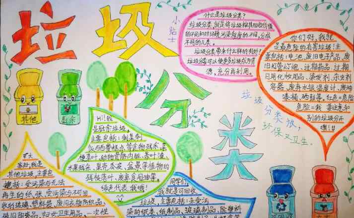 小学生垃圾分类图画 垃圾分类手抄报小学生图片大全