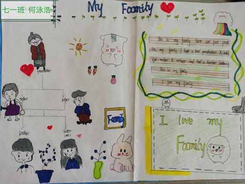 明朝赤子报家门藉口中学七年级英语手抄报《i love my family》