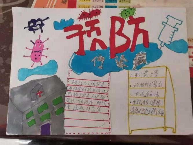 我们在行动新华教育钢铁幼儿园幼儿手抄报作品展示 写美篇病毒无