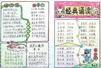 吟诵经典我爱斯文手抄报 经典手抄报-蒲城教育文学网