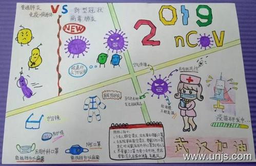 2022ncov英文手抄报 2022手抄报-蒲城教育文学网