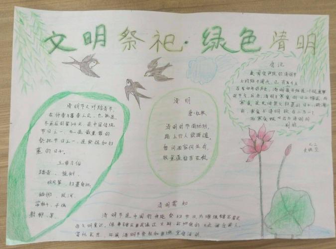 清明节学生手抄报 ------马庄桥镇初级中学