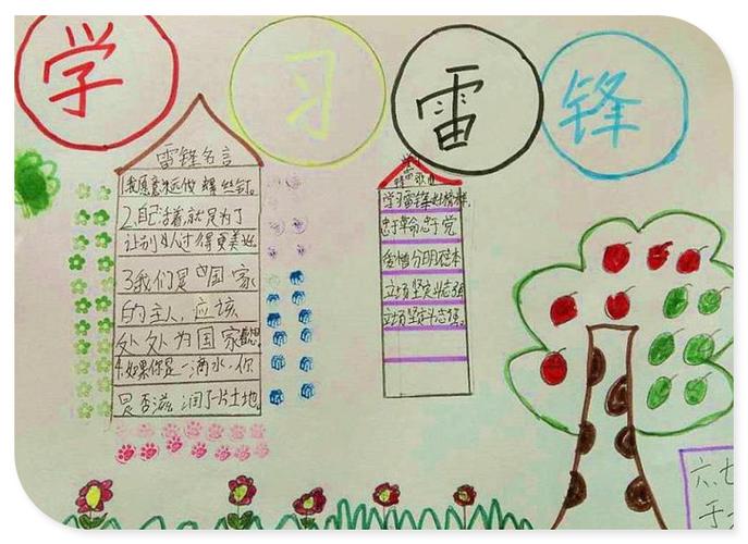 学习雷锋好榜样 争做河小好少年 河北小学六七班3.5学习雷锋手抄报展