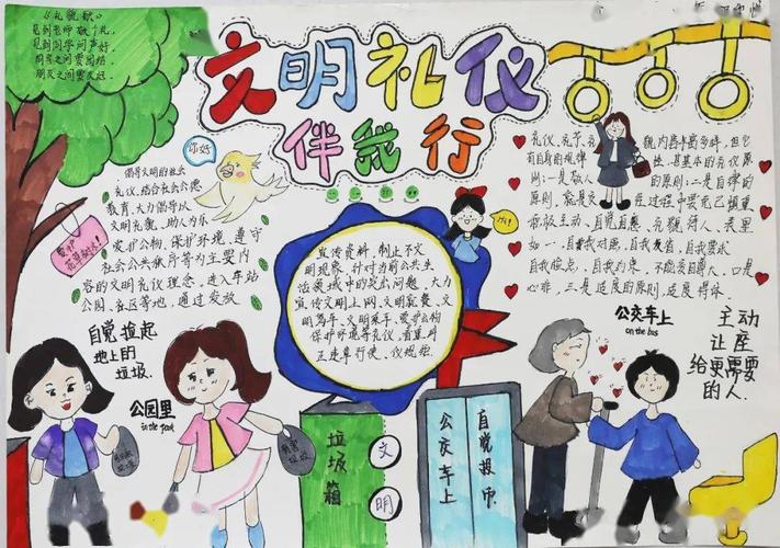 投票74创城总动员海城市小学生手抄报大赛67文明礼仪